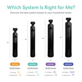 Comparison chart of brio water softener systems with dimensions and grain capacities for different household needs.