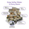 Cross-section of a modern home showing benefits of the Whole House Water Softener System - 3-4 Bathrooms - 48,000 Grain: brighter laundry, radiant skin, spotless dishes, corrosion-free pipes, and less water heater maintenance.