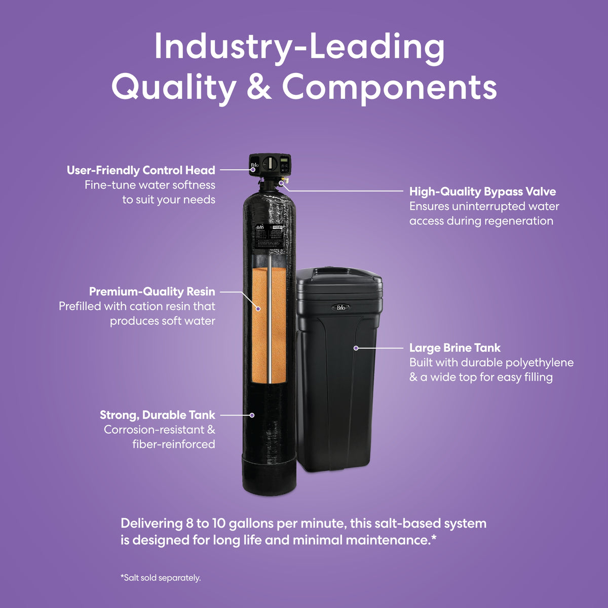 The Whole House Water Softener System - 3-4 Bathrooms - 48,000 Grain features a user-friendly control head, quality bypass valve, premium resin, large brine tank, and durable tank shown against a purple background.