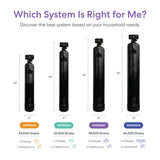 Brio Whole House Water Softener System - 3-4 Bathrooms - 48,000 Grain