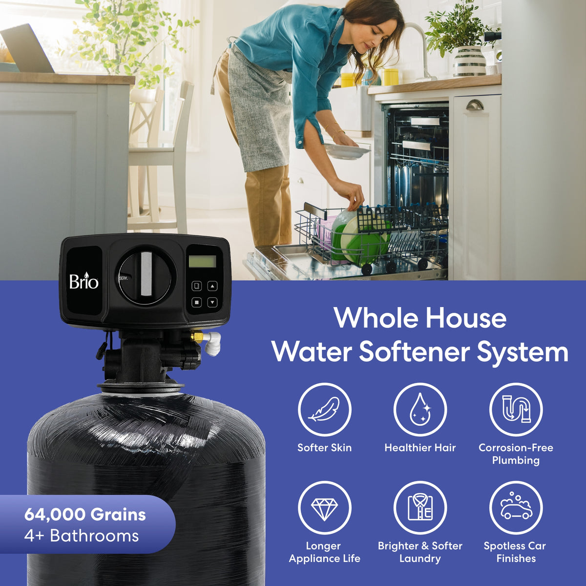 A woman loads dishes into a dishwasher above a Whole House Water Softener System - 4+ Bathrooms - 64,000 Grains. Icons show benefits: softer skin, healthier hair, corrosion-free plumbing, longer appliance life, brighter laundry, spotless cars.
