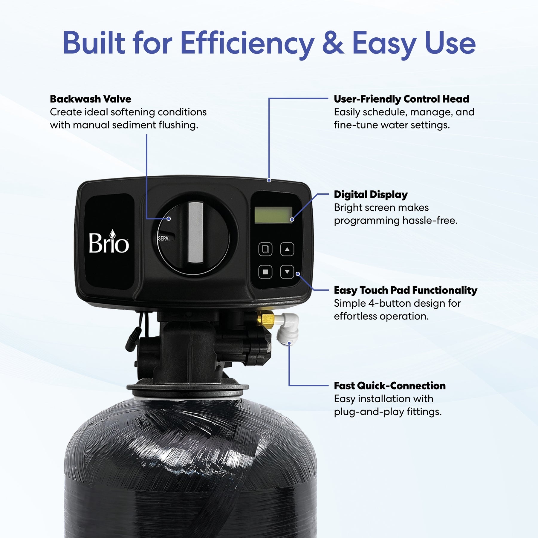 Brio64000 grain water softener system with labeled features on a white background