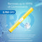 The DuPont FilmTec Commercial Reverse Osmosis Membrane 2750 GPD, shown in yellow, removes up to 99.9% of contaminants with molecular-level purification, featuring a 2,750 GPD capacity over a blue background with water splashes and highlights.