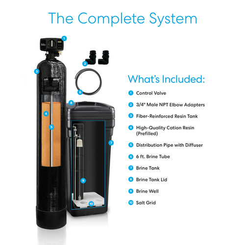 Whole House Water Softener System - 45,000 Grains - 10" x 54"