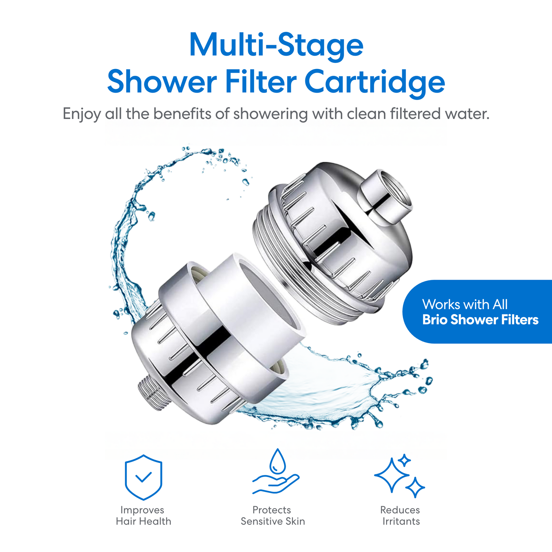 A 17 Stage Shower Filter Replacement Cartridge is shown with water splashing behind it. Text highlights benefits: improves hair health, protects sensitive skin, and provides filtered shower water. Compatible with Brio Shower Filters.