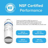 Brio 6027A Refrigerator Filters (3-Pack) – Compatible with Samsung DA29-00020B, DA29-0D020A, CA:29000:20A, DA29-000taA