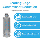 Brio 6045A Refrigerator Filter – Samsung DA97-17376B, DA97-08006C, HAF-QIN, HAF-QIN/EXP