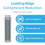 Brio 6022A Refrigerator Filter – GE MSWF, 101820A, 101821B, RWF1500A