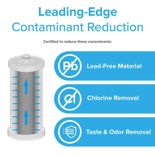Brio WF1CB Refrigerator Filter –  Compatible with Frigidaire PureSource WF1CB, WFCB, NGRG2000, WF284, Kenmore 9910