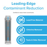 Brio 6023A Refrigerator Filter – GE GSWF, GSWF3PK, GSWFDS, 100749-C, 100749C, 100810/A, 100810A