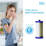 Brio WF1CB Refrigerator Filter –  Compatible with Frigidaire PureSource WF1CB, WFCB, NGRG2000, WF284, Kenmore 9910