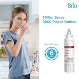 Brio 602OA Refrigerator Filters (3-Pack) – Compatible with LG LT800P, ADQ73613401, Kenmore 9490, 46-9490, 469490