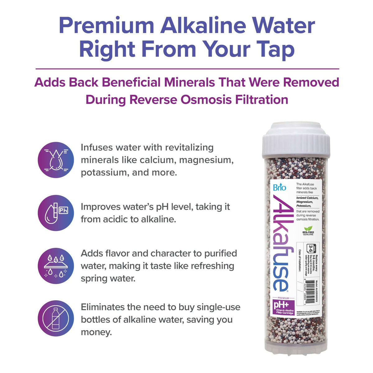 Infographic of Alkafuse Drop-In Alkaline Filter (20,000 L, 2.5" x 10") shows benefits: adds minerals, raises pH, enhances taste, and cuts bottled water use—highlighting premium alkaline water straight from your tap.