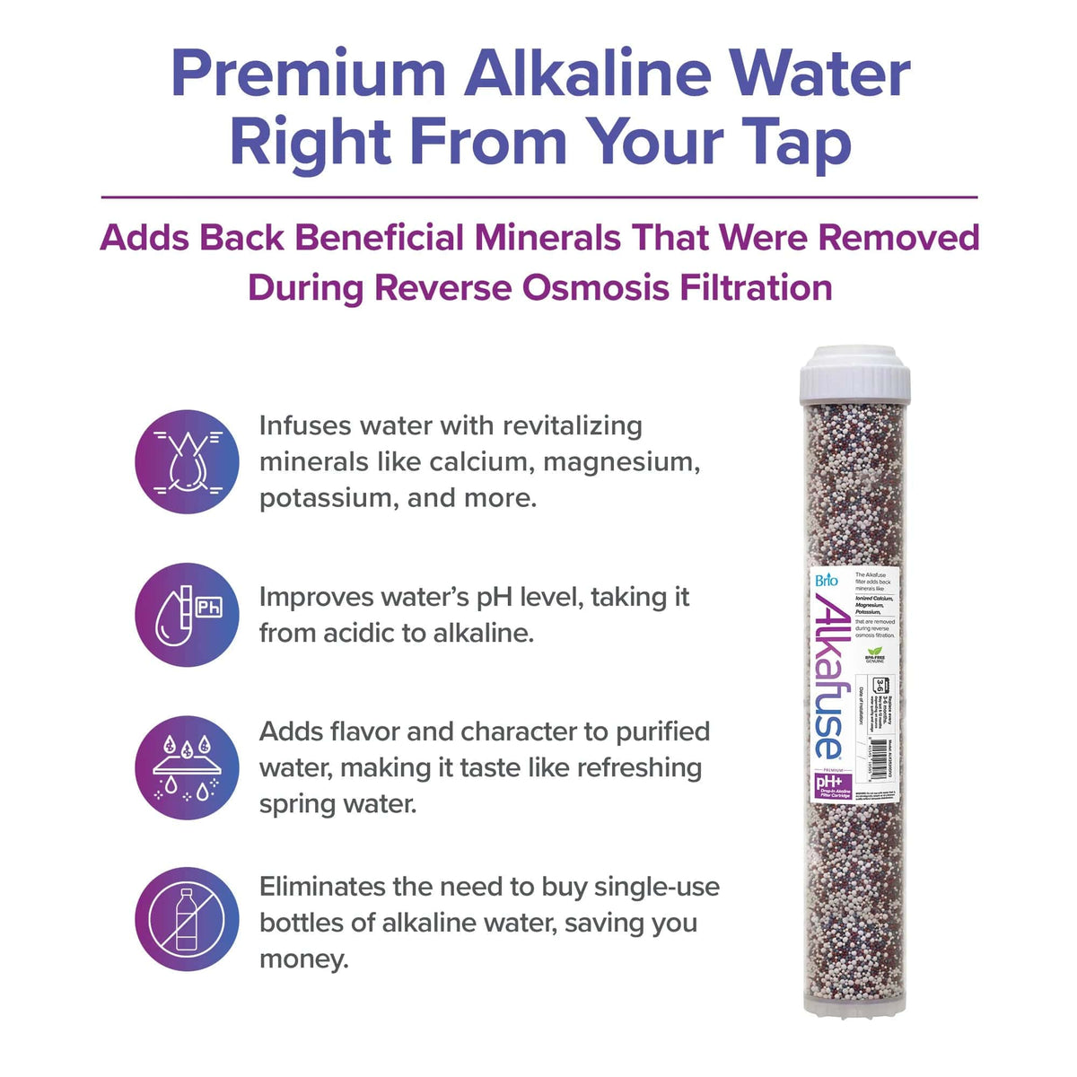 A graphic for the Alkafuse Drop-In Alkaline Filter (50,000 L, 2.5"x20") shows benefits: adds minerals, boosts pH, improves taste, and reduces bottled water costs. A reverse osmosis filter cartridge image appears on the right.