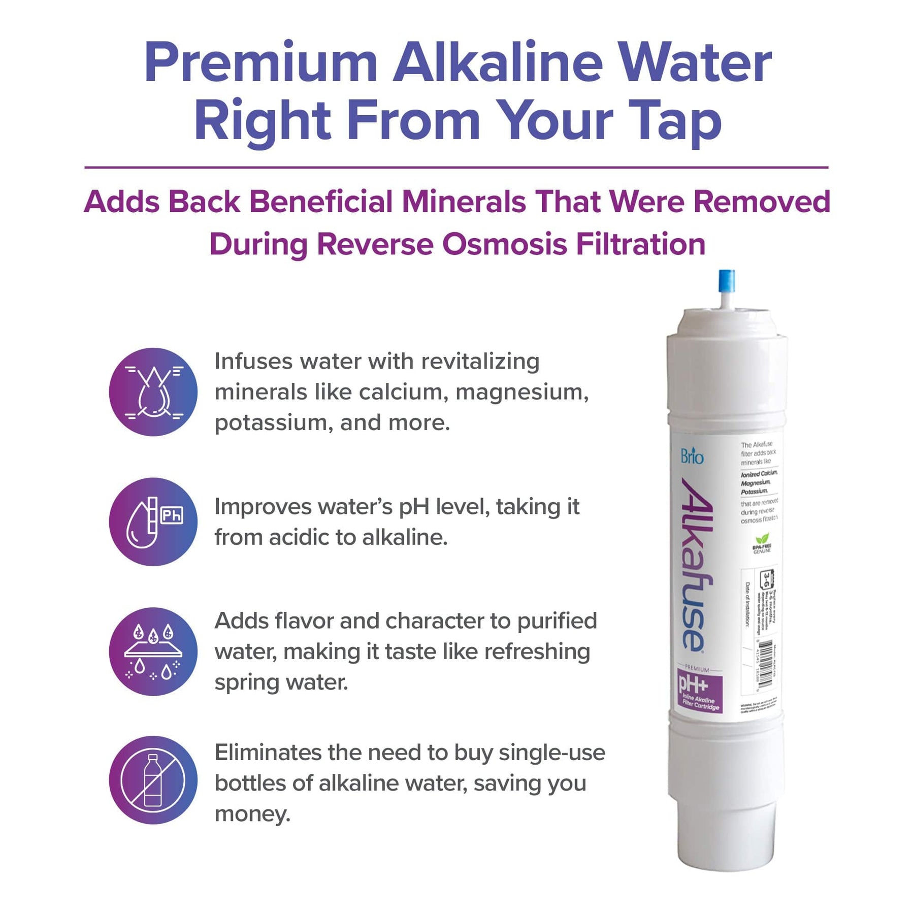 Infographic for Brio Alkafuse In-Line Alkaline Filter, 8,000 L, 1/4" Quick Connect: adds minerals, improves pH, enhances water flavor, and cuts single-use bottle waste. Four icons highlight each benefit. Ideal as an alkaline in-line filter.