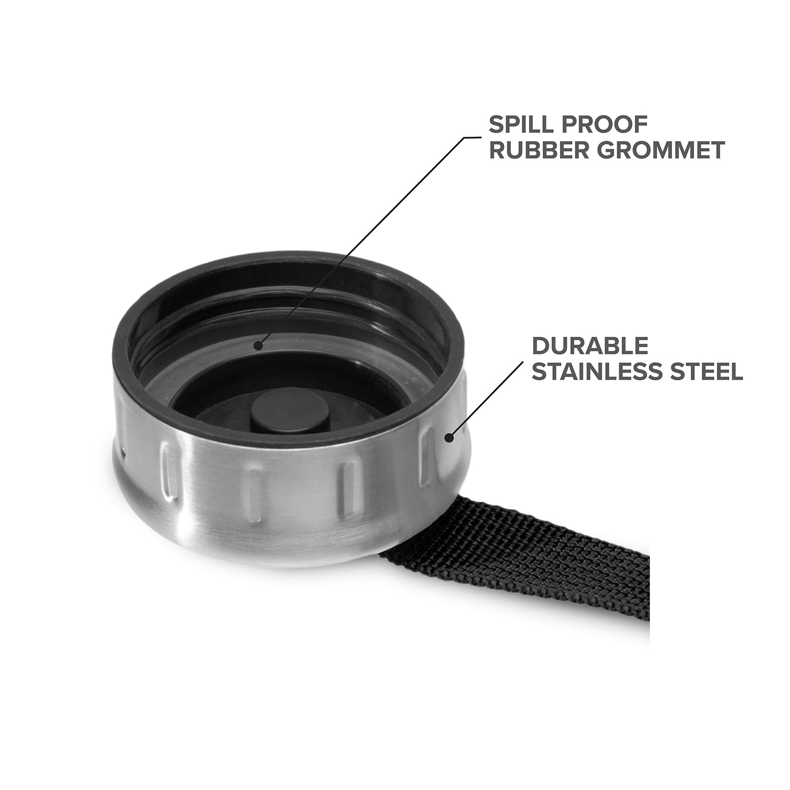 The GEO 1-Gallon BPA-Free Sports Bottle comes with a leak-proof, stainless steel cap featuring a black rubber grommet and strap. Labeled “spill proof rubber grommet” and “durable stainless steel,” it’s perfect for everyday, dishwasher-safe use.
