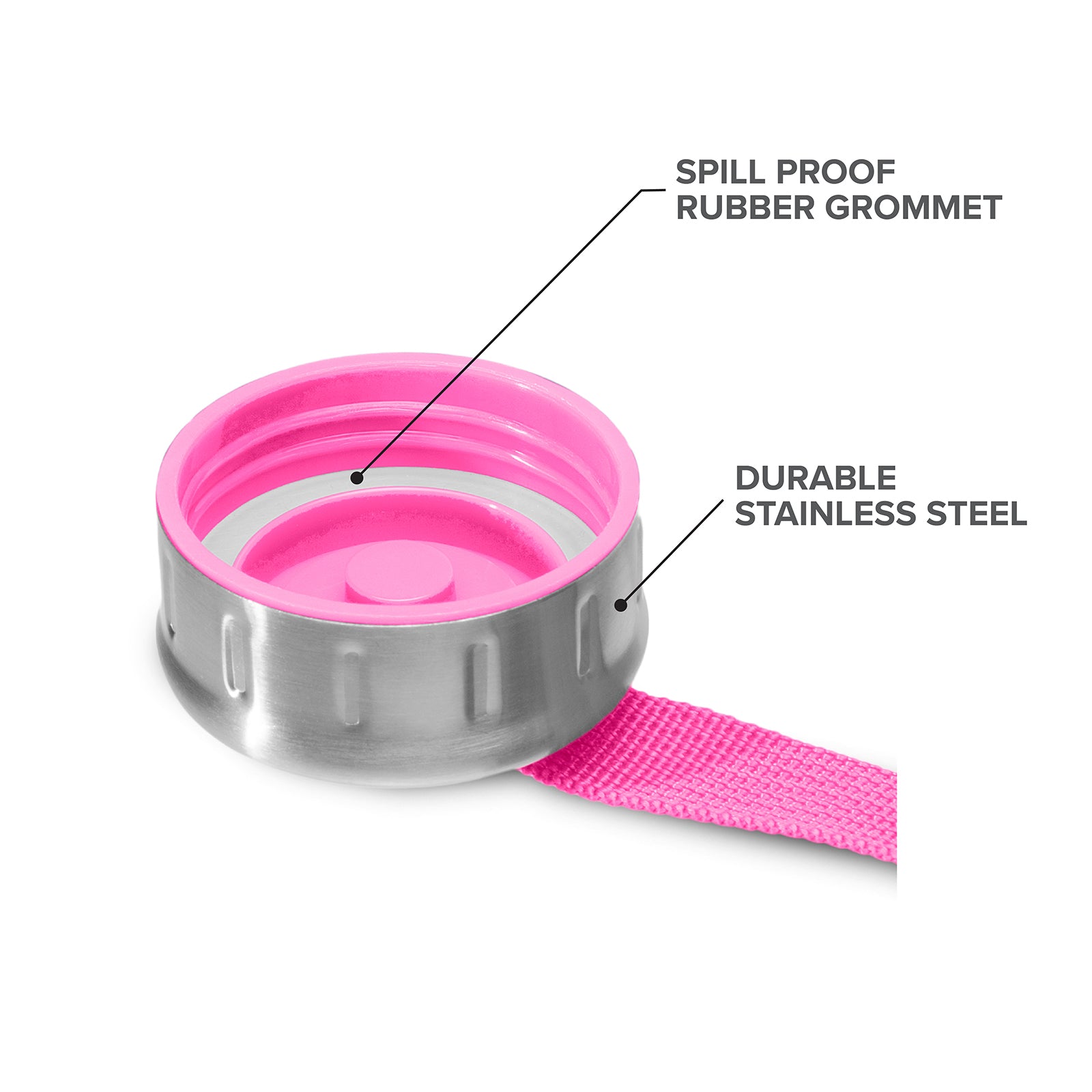 The GEO 1-Gallon BPA-Free Sports Bottle features a durable stainless steel cap with a pink leak-proof rubber grommet and strap. Labels highlight the leak-proof design and premium stainless steel, ideal for dishwasher-safe, BPA-free bottles.