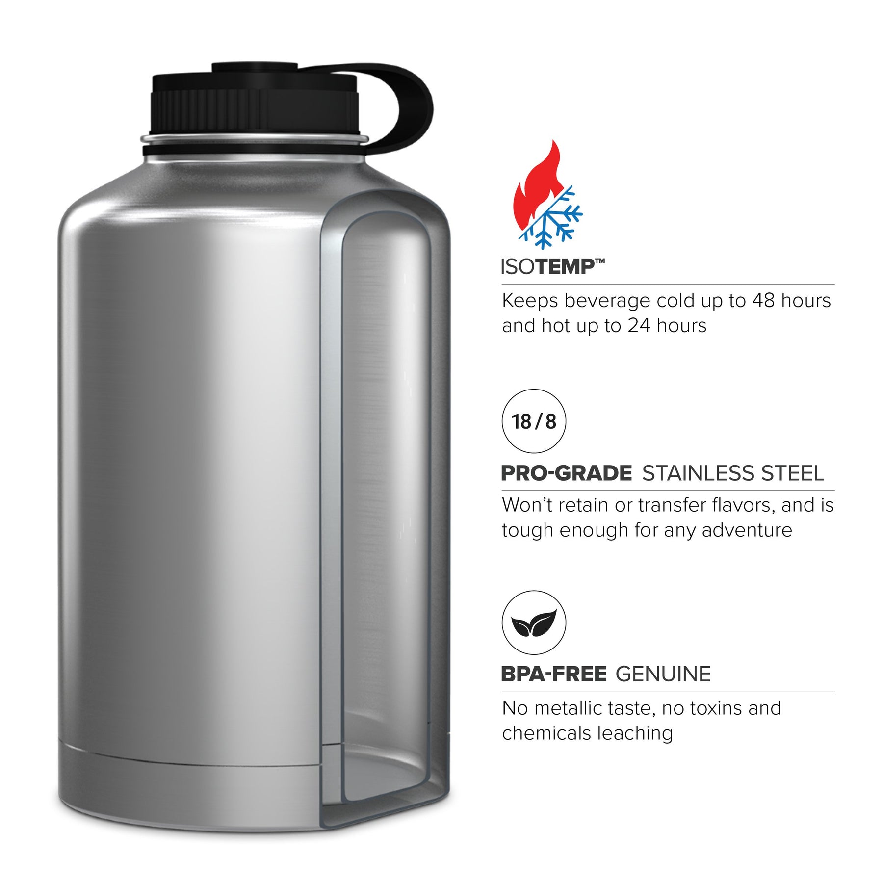 | Stainless Steel