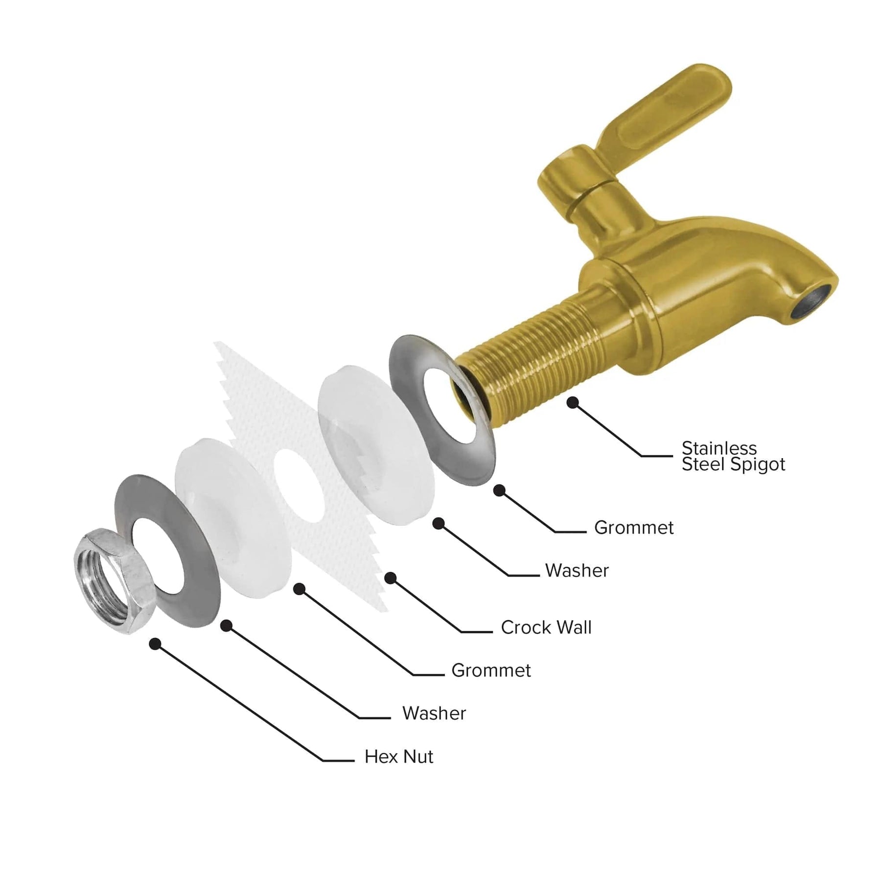 Exploded diagram of the GEO Porcelain Ceramic Crock Water Dispenser - Gold Chrome, showing labeled BPA-free stainless steel spigot parts—spigot, grommet, washer, crock wall, washer, grommet, washer, hex nut—in assembly order.