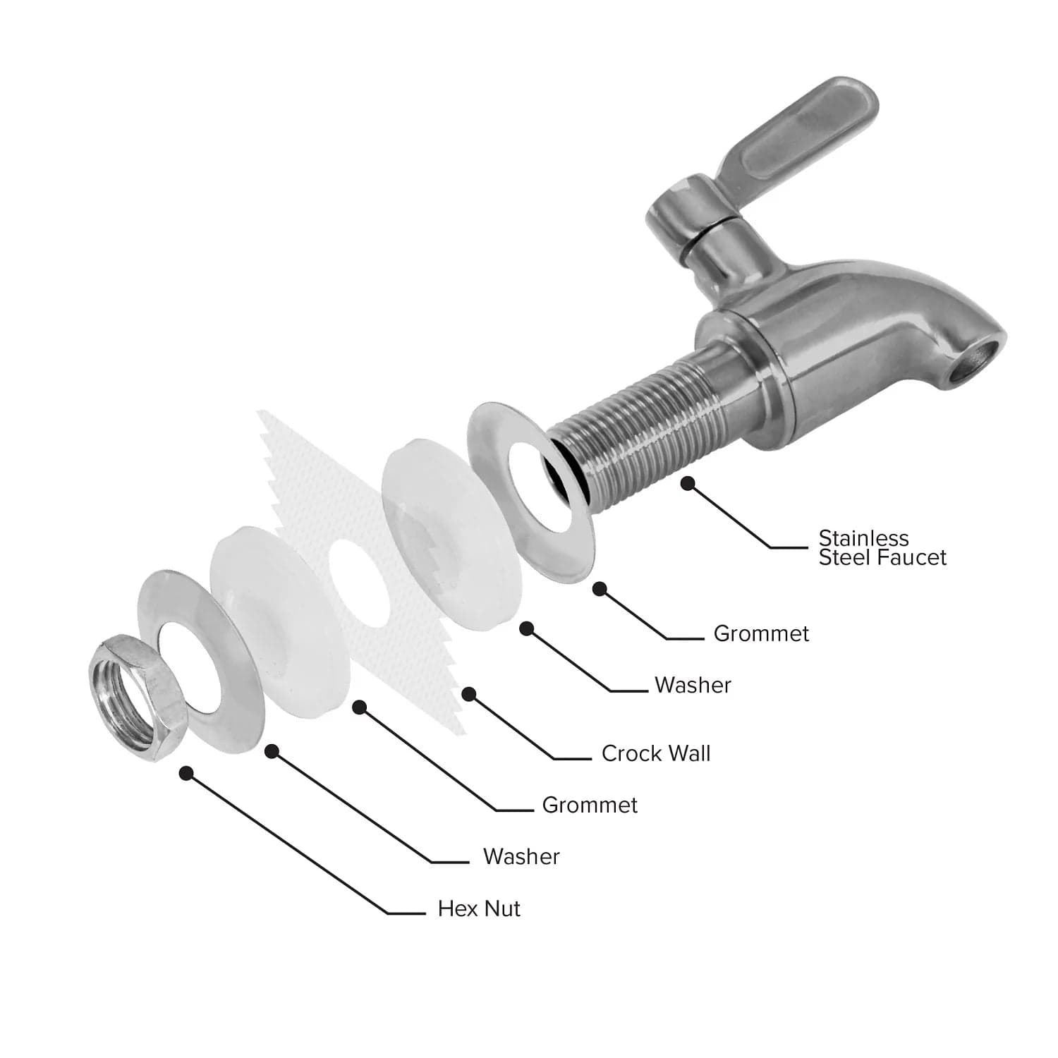 Exploded view diagram of a stainless steel faucet assembly for the GEO Porcelain Ceramic Crock Water Dispenser w/ Stand – Black, showing labeled parts: handle, faucet, grommet, washer, crock wall, grommet, washer, and hex nut.