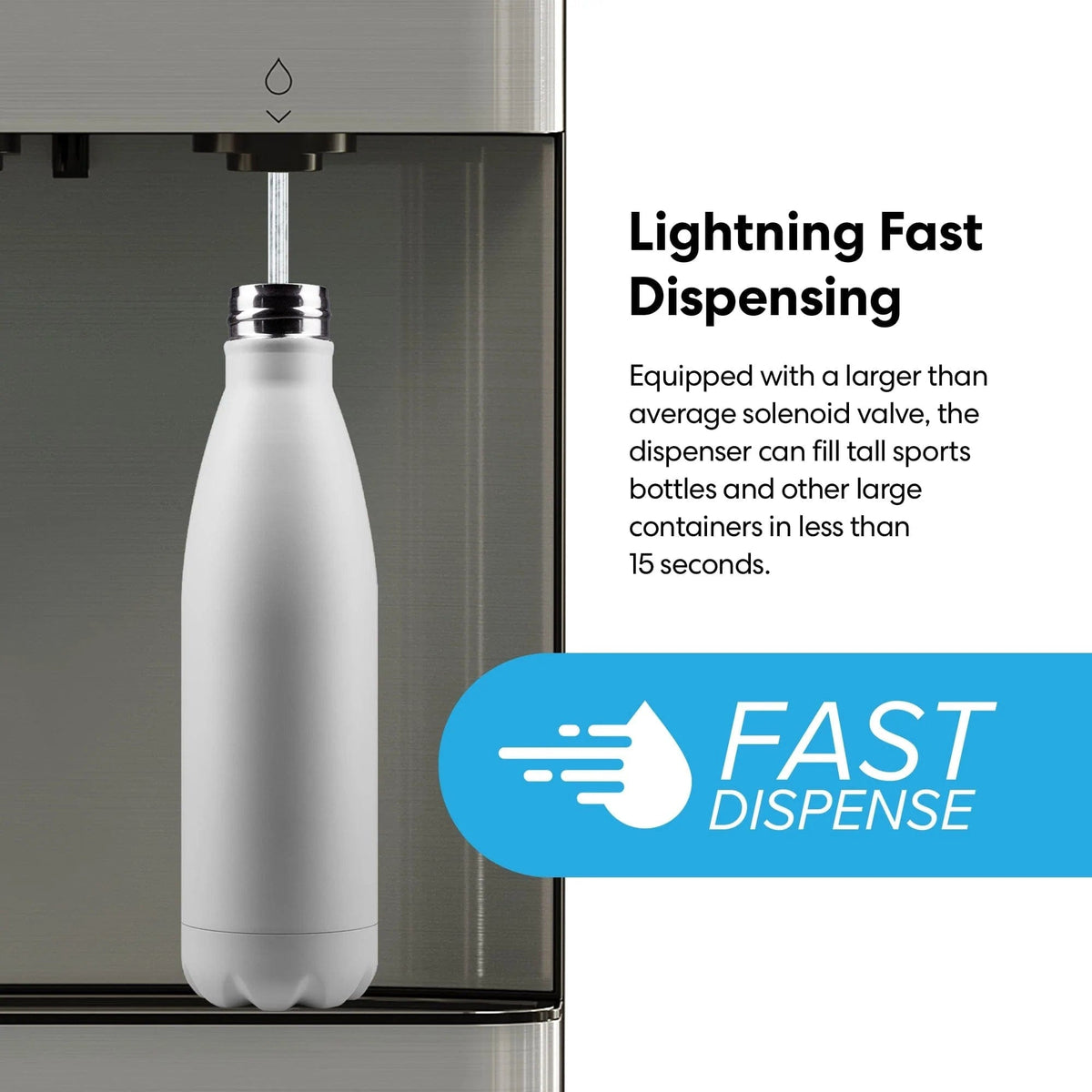 The Bottom Load Bullet Ice & Hot/Cold Water Stainless Steel Dispenser - Moderna 720 Ice quickly fills a tall, silver bottle. Text beside the image highlights Lightning Fast Dispensing, with a blue icon featuring “FAST DISPENSE” and a water droplet symbol.