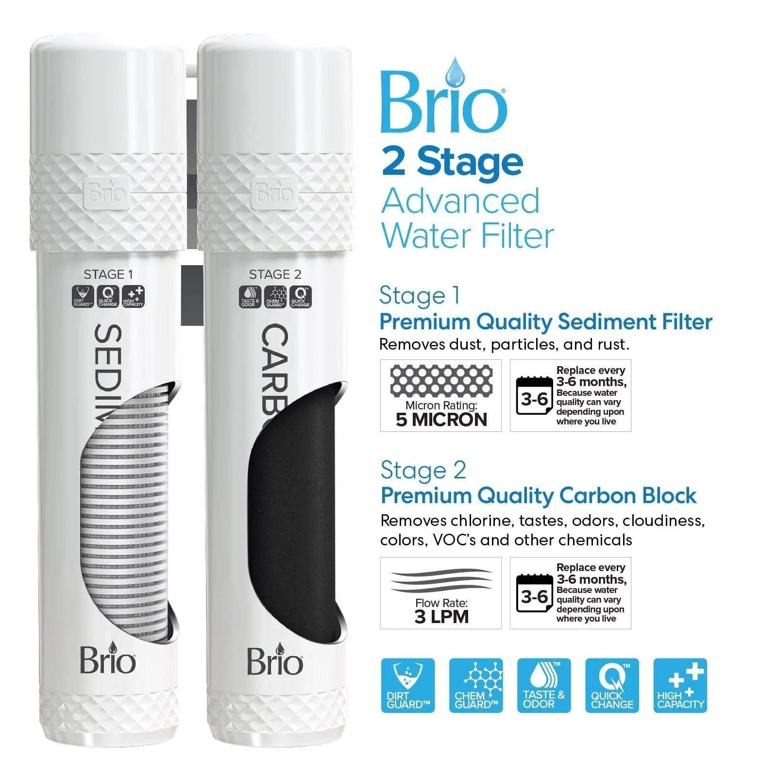 500 Series 2-stage UV Self-Cleaning Countertop Water Cooler - water cooler