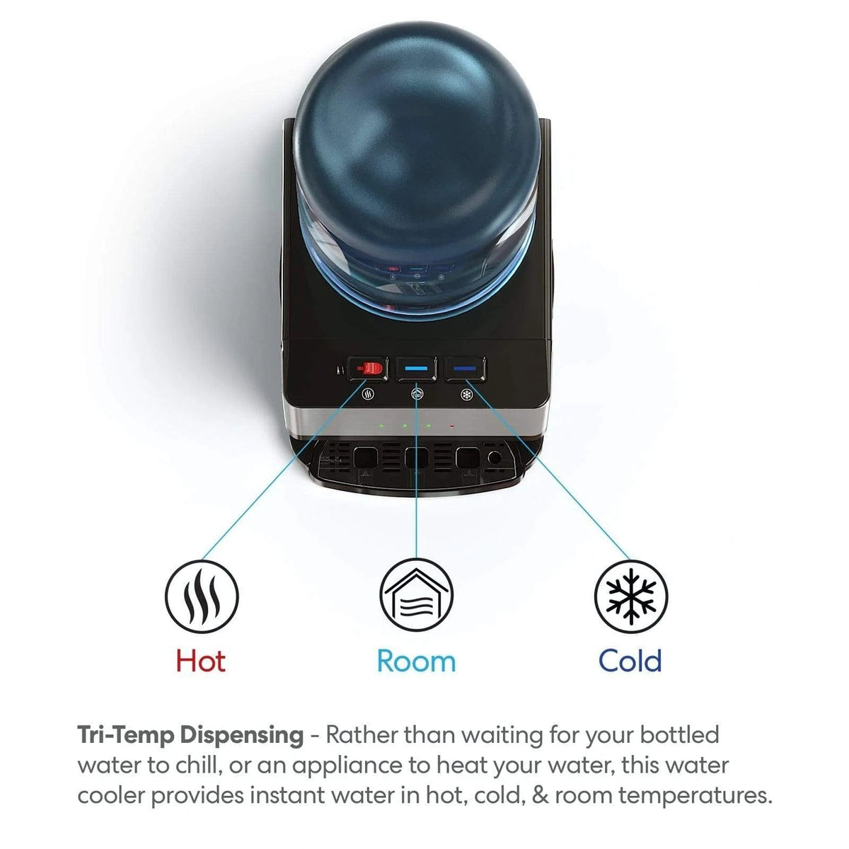 Top view of the Countertop Top Load Water Cooler - 520 Series with a water jug, featuring tri-temperature controls for hot, room, and cold water—each clearly labeled with icons. The description below highlights the unit’s stainless steel construction and explains tri-temp dispensing for instant hot, cold, and room temperature water.