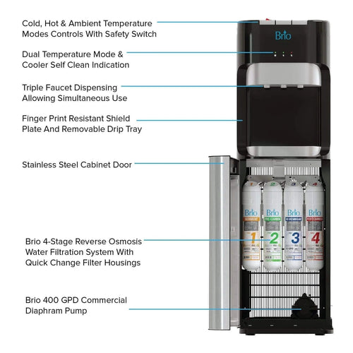 Water online filtration cooler