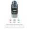 Top view of the Top Load Water Cooler - 420 Series with a blue water jug; three icons below show that this Tri-Temperature Water Dispenser provides hot, room, and cold water options. Features durable stainless steel reservoirs and includes a child safety lock on the hot water spout.