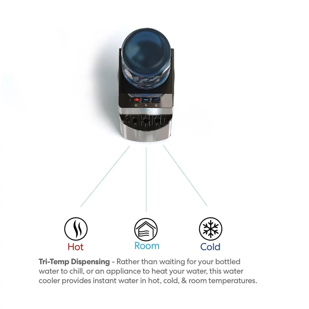 Top view of the Stainless Top Load Water Cooler - 520 Series with a large bottle and stainless accents, featuring icons and text for hot, room, and cold water selection via three dispensing options.