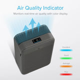 Lago 322 Sq. Ft. 3-Stage Filter Air Purifier Gray