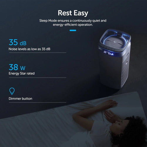Lago 3-in-1 Filtration Air Purifier