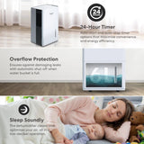 Lago 4500 Sq. Ft. Dehumidifier w/ Drain Pump