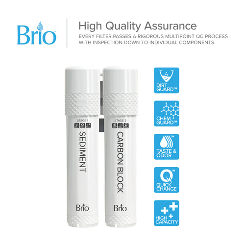 Kit de filtro de 2 etapas Brio - Modelos UVF2-1500 