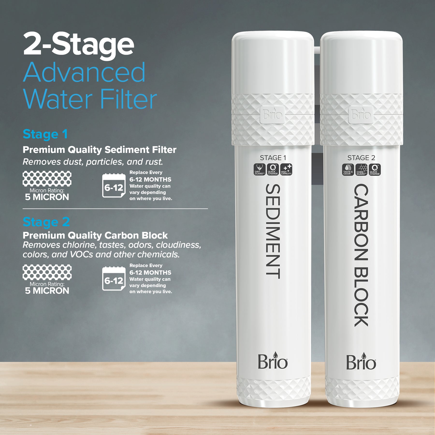 Brio 2-Stage Filter Kit – UVF2-1500 Models