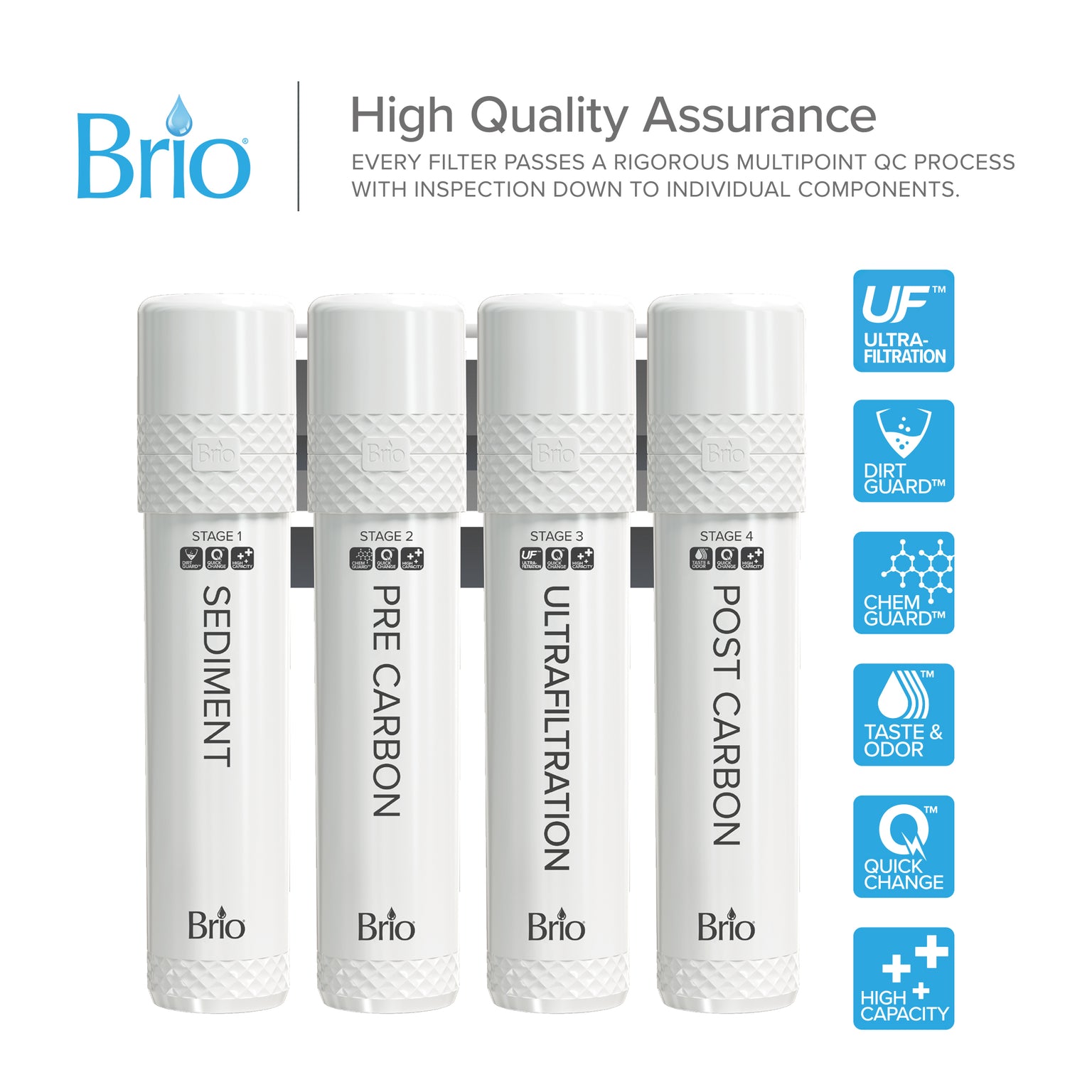 Brio 4 Stage Ultrafiltration Water Cooler Filter Replacement Pack UVF4