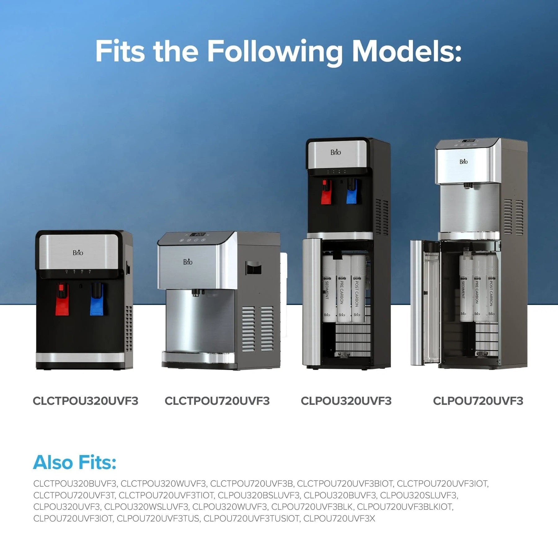Four Brio Stage 3 Carbon Block Filters are shown side by side on a white background, emphasizing advanced water purification. A list of compatible model numbers appears below the heading "Fits the Following Models.