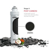 Brio Stage 4 Post-Carbon Filter