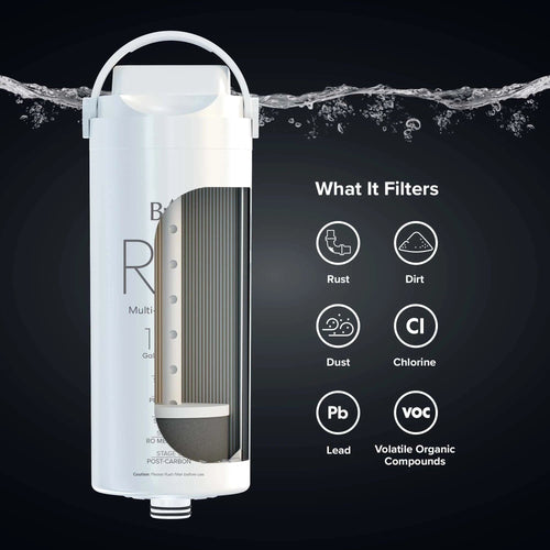 Brio 5-in-1 RO Filter – G20 Model
