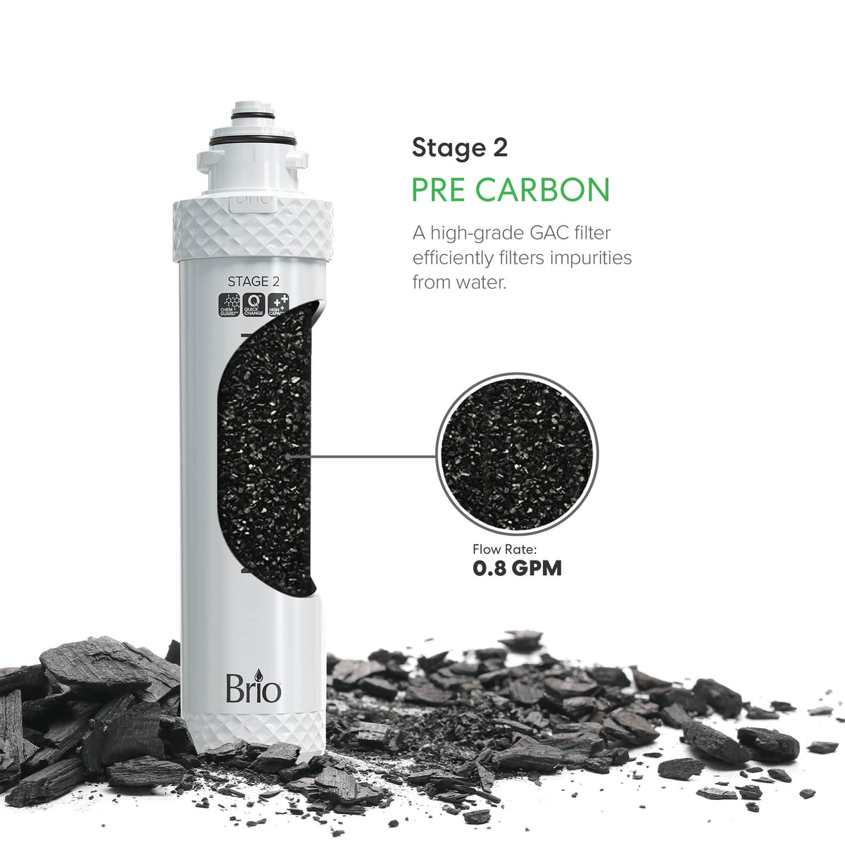 A Stage 2 Pre-Carbon Filter for 4-Stage Water Dispensers is shown with a cutaway revealing its granular activated carbon inside, highlighting effective impurity removal, long filter life, 0.8 GPM flow rate, and loose carbon pieces below.