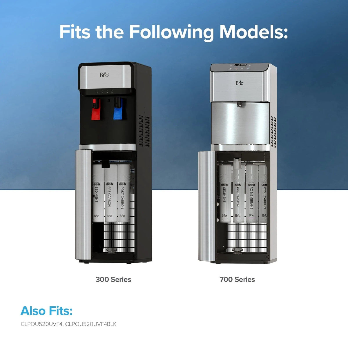 Two water dispensers with open doors show internal water purifier and Stage 2 Pre-Carbon Filter For 4-Stage Water Dispensers. Labels mark 300 Series (left) and 700 Series (right), with filter-compatible models listed below.