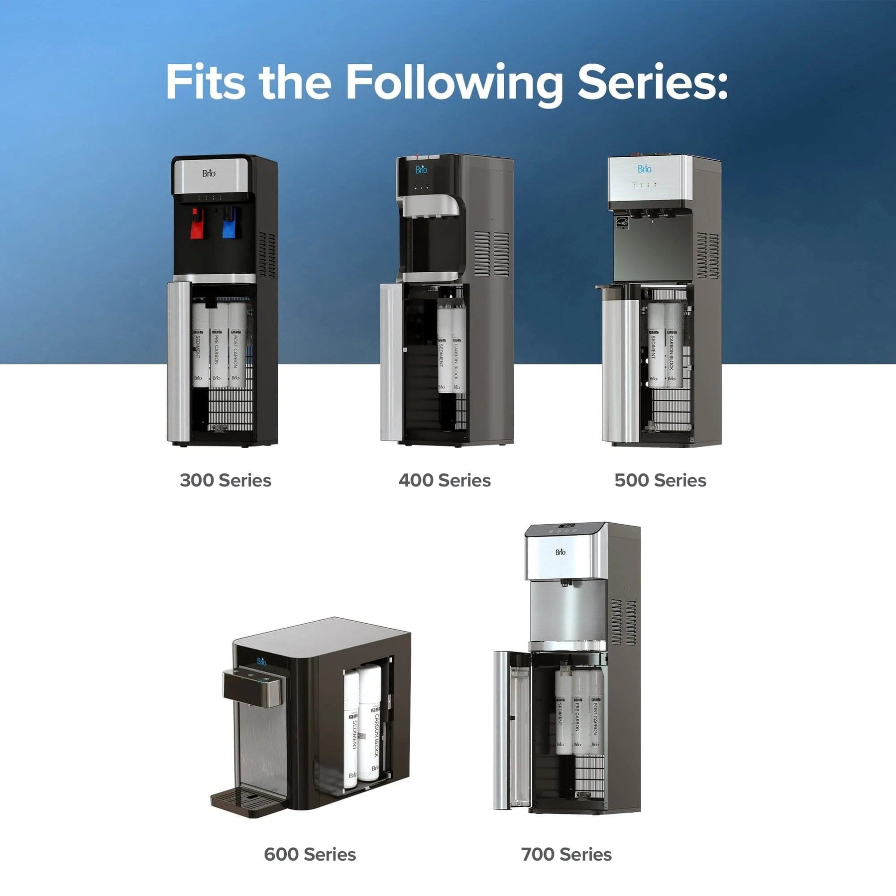 The Brio Stage 1 Sediment Filter fits water dispensers from the 300, 400, 500, 600, and 700 Series, shown against a gradient blue background. Text above states: “Fits the Following Series.”.