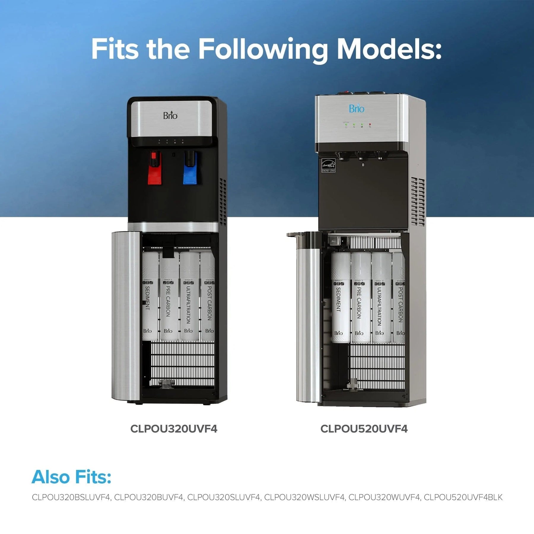 Brio Stage 3 Ultrafiltration Filter