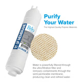 Brio Premiere 11" Inline U-Type Ultrafiltration Membrane