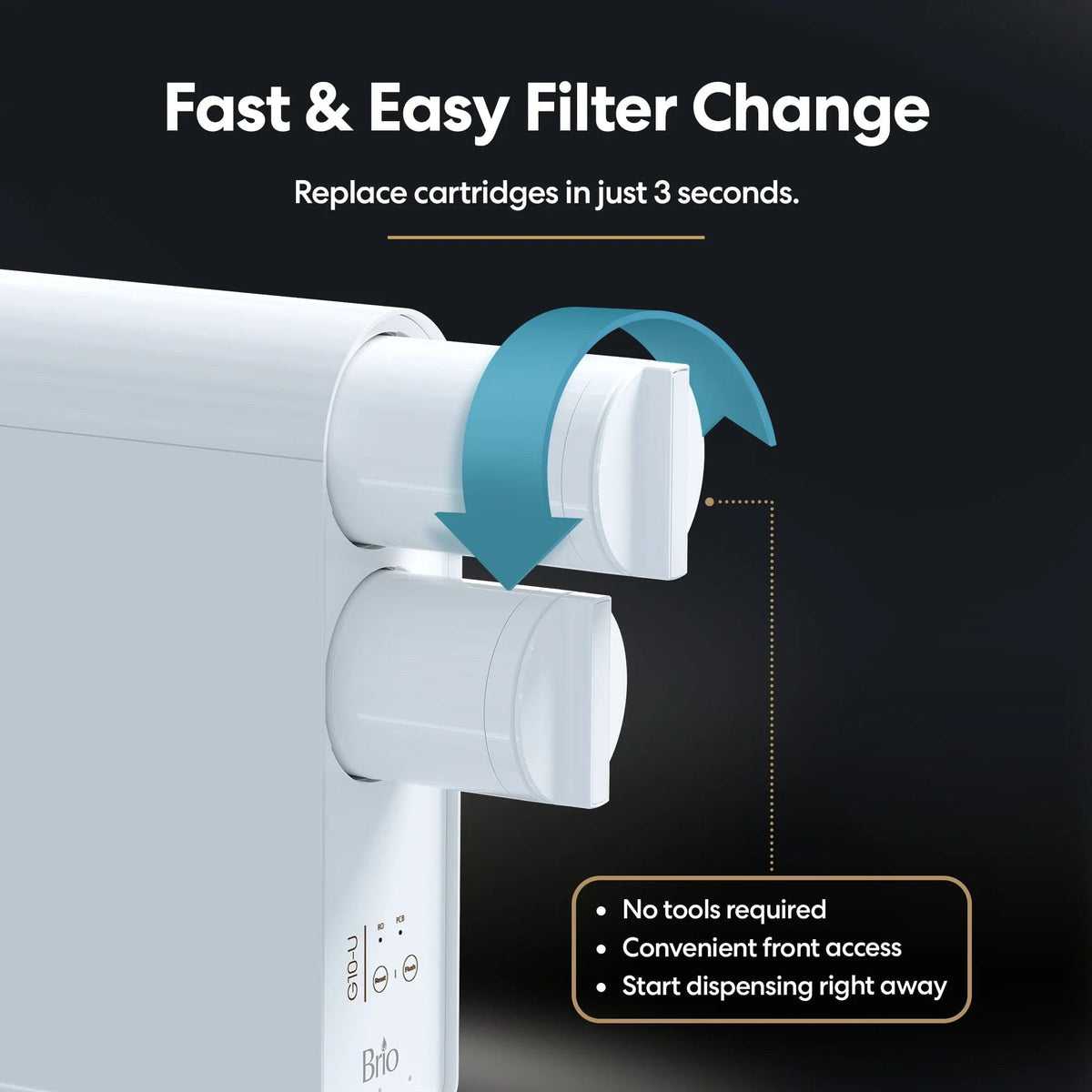 A close-up of the Reverse Osmosis Undersink Filtration System - G10 Series White shows a cartridge being removed. Text highlights a fast 3-second filter change, tool-free operation, convenient front access, and instant water dispensing.