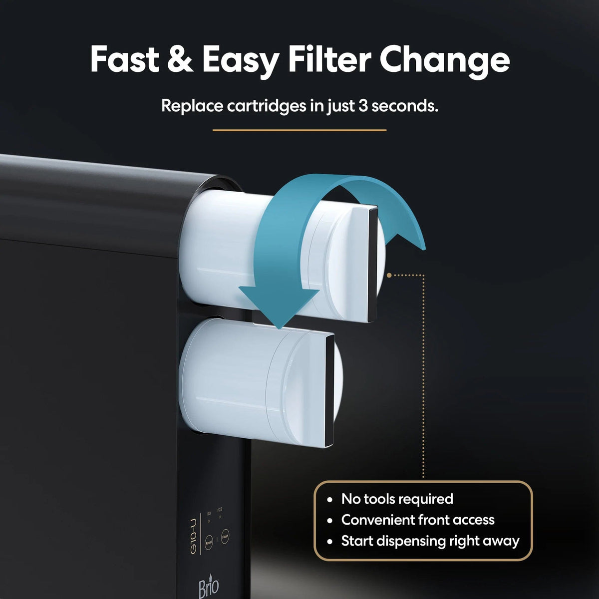 A graphic shows how to change water filter cartridges in the Reverse Osmosis Undersink Filtration System – G10 Series Black. Arrows illustrate easy, tool-free front access and text highlights quick, hassle-free 3-second replacement.