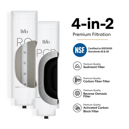 Brio G20-U RO Undersink Filtration System - Natural