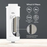 Brio 5-in-1 RO Filter - ROP100
