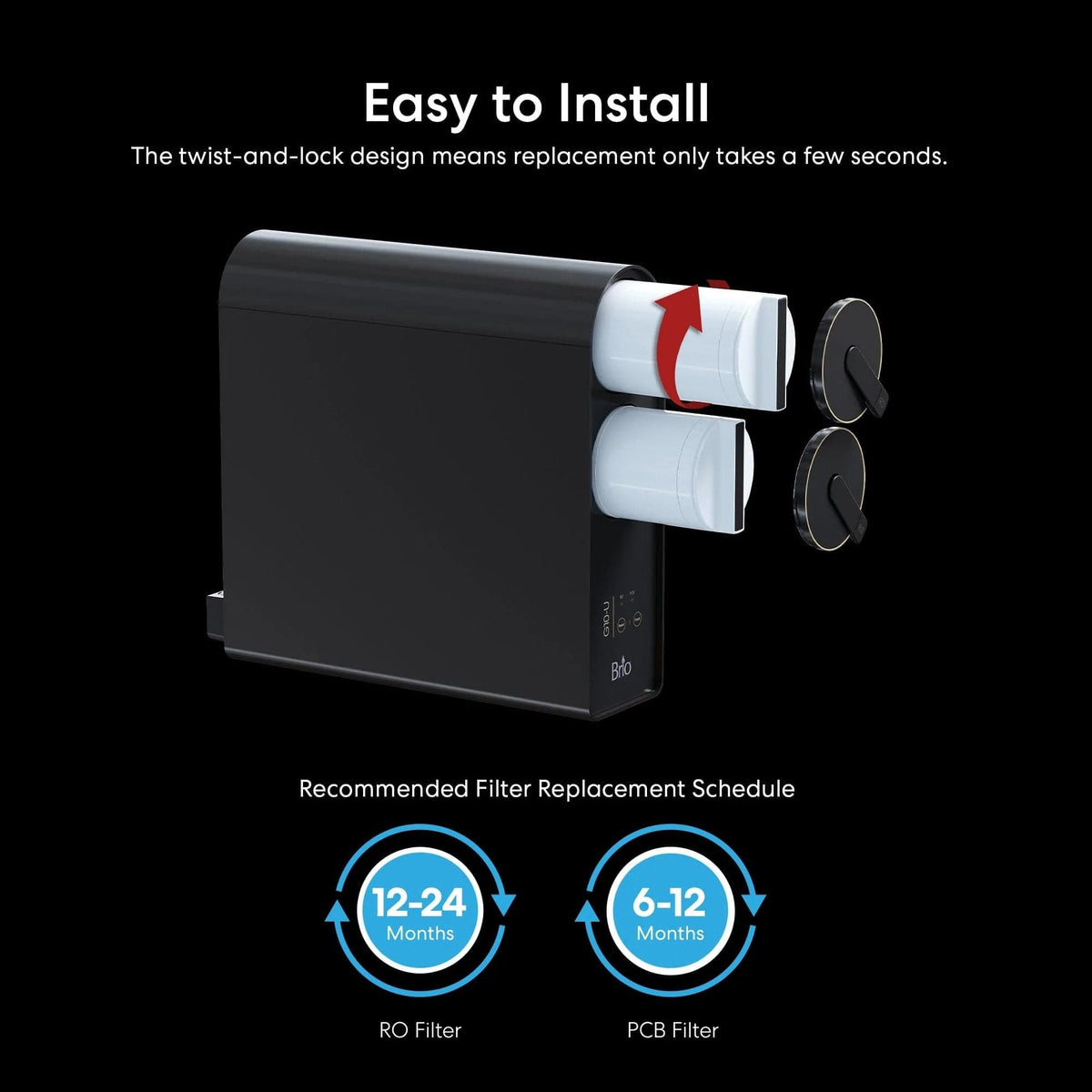 The RO Membrane Filter 500GPD (ROSL500, ROSL500WHT) is a black unit with premium dual-cylinder filters and twist-and-lock installation. Icons show RO filter changes every 12–24 months, PCB filter every 6–12 months. Easy to Install.