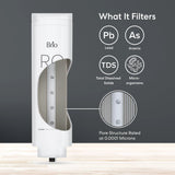 Brio RO Membrane Filter - TROE800COL